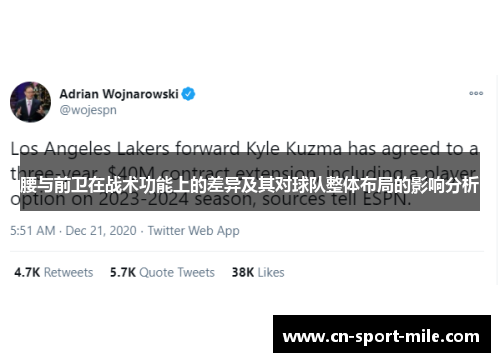 腰与前卫在战术功能上的差异及其对球队整体布局的影响分析 腰与前卫在战术功能上的差异及其对球队整体布局的影响分析