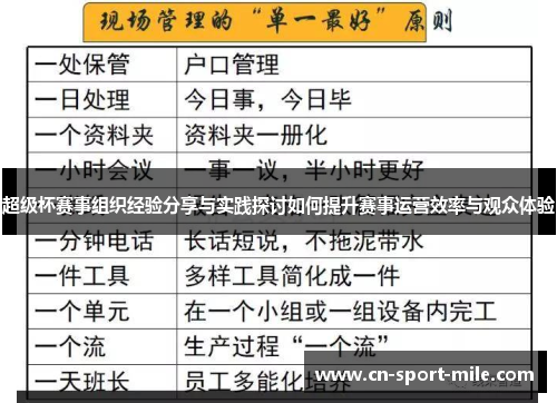 超级杯赛事组织经验分享与实践探讨如何提升赛事运营效率与观众体验 超级杯赛事组织经验分享与实践探讨如何提升赛事运营效率与观众体验