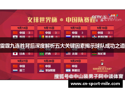 雷霆九连胜背后深度解析五大关键因素揭示球队成功之道 雷霆九连胜背后深度解析五大关键因素揭示球队成功之道