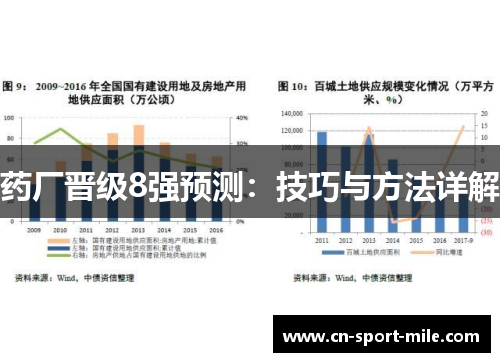 药厂晋级8强预测:技巧与方法详解 药厂晋级8强预测:技巧与方法详解