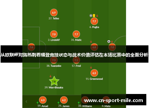 从欧联杯对阵热刺看福登竞技状态与战术价值评估在本场比赛中的全面分析