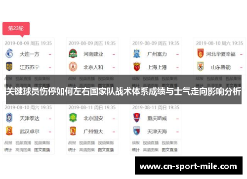 关键球员伤停如何左右国家队战术体系成绩与士气走向影响分析